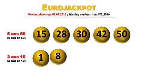 eurojackpot resultat|eurojackpot results winning numbers.